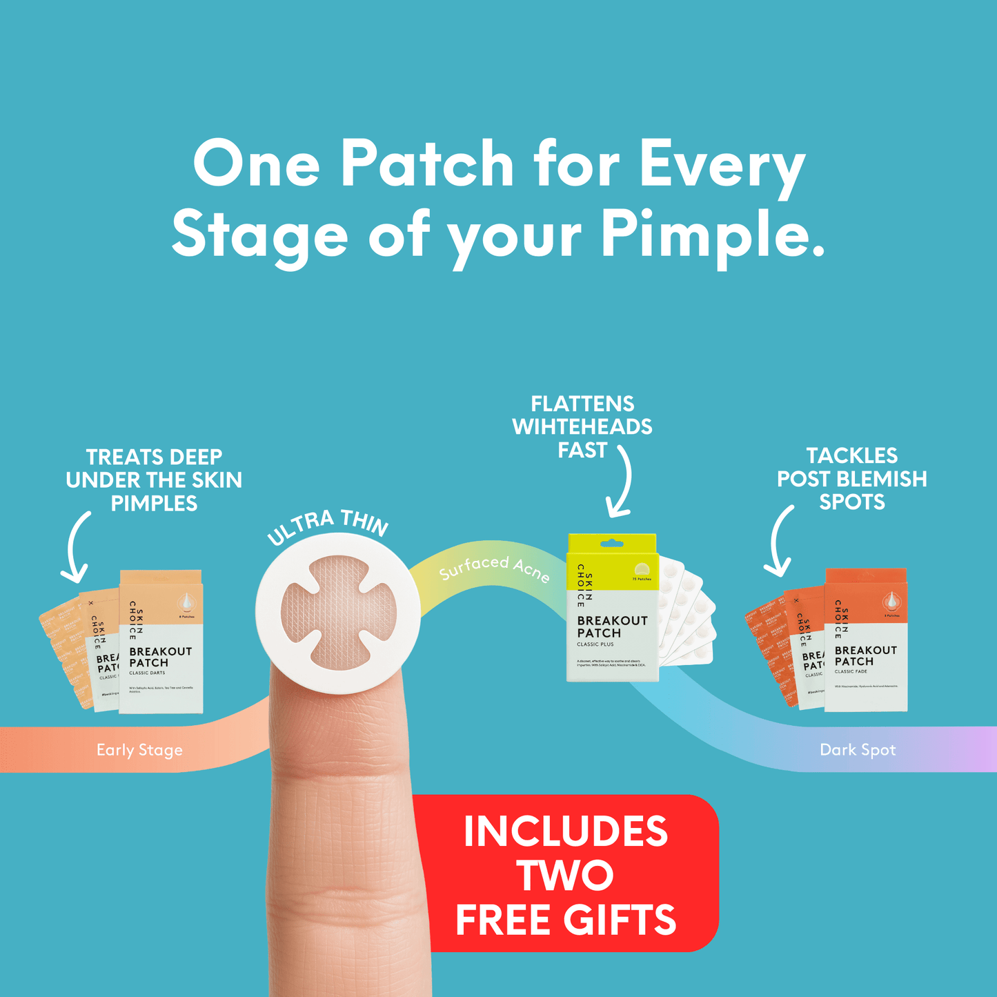 All Stage Blemish Bundle - Skin Choice