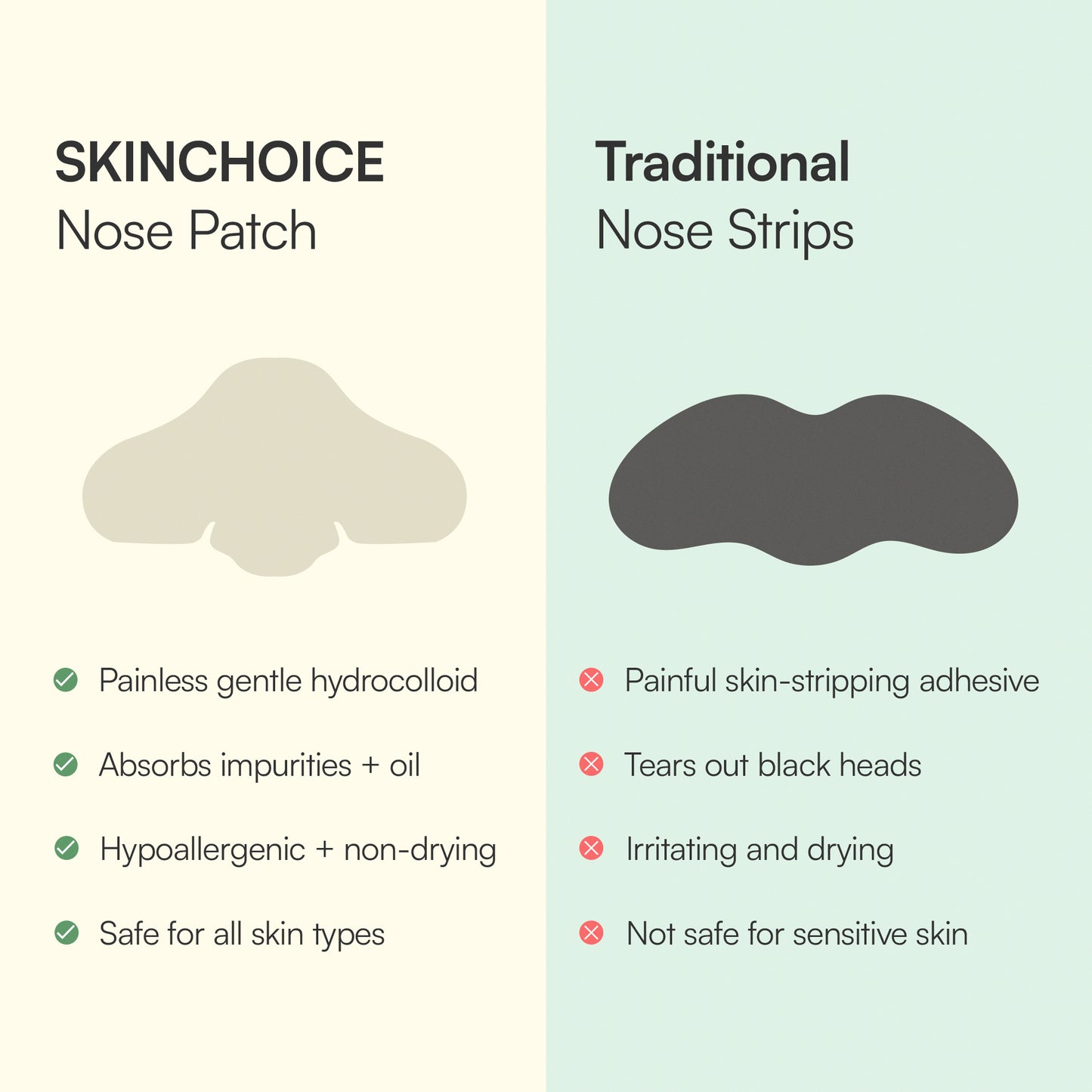 Skinchoice Nose Patch